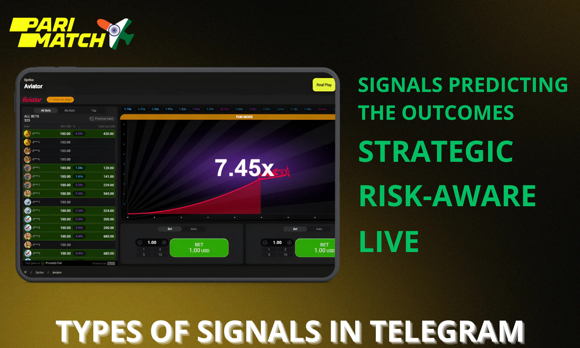 Main types of Parimatch Aviator signals in Telegram
